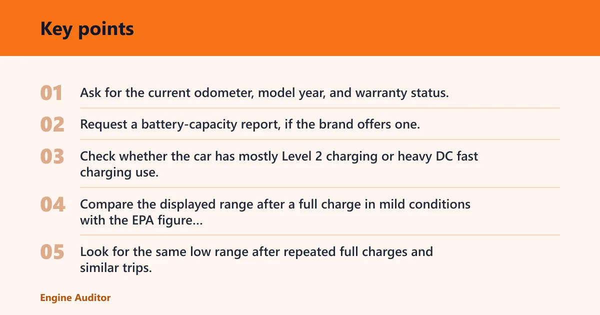 Key points: Used-EV range checks and warranty thresholds