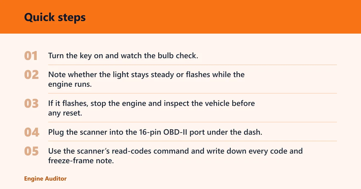 Quick steps: How do you reset it safely?