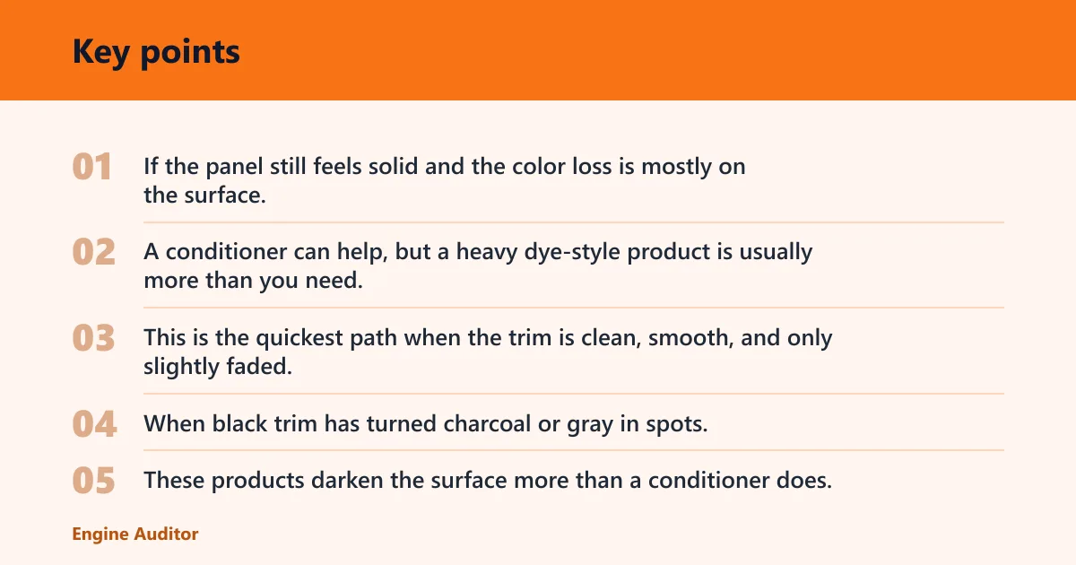Key points: How bad is the fade?