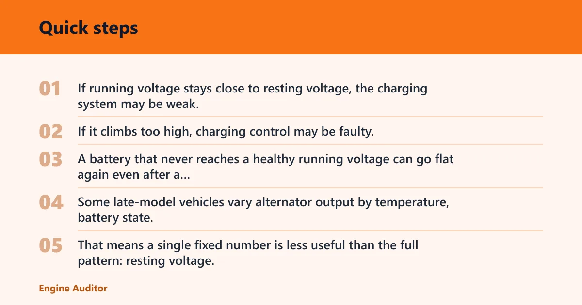 Quick steps: How do you test charging voltage while running?