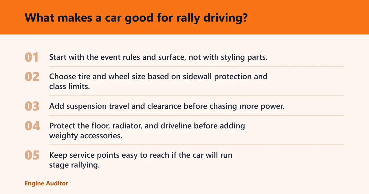 Steps: What makes a car good for rally driving?