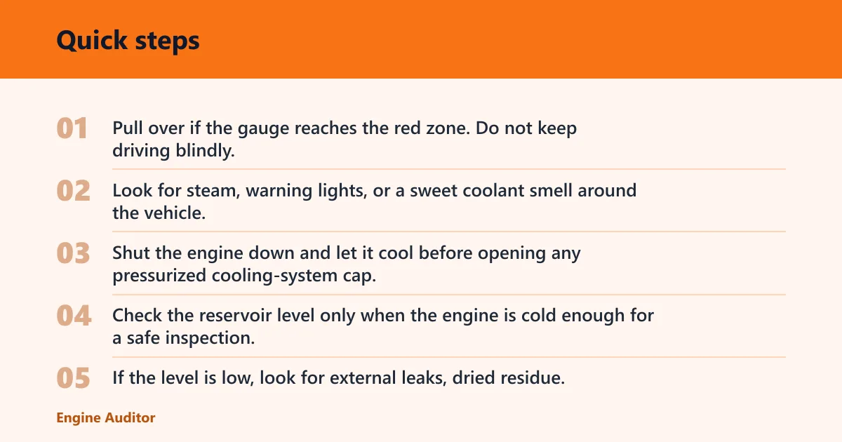 Quick steps: Check coolant level first