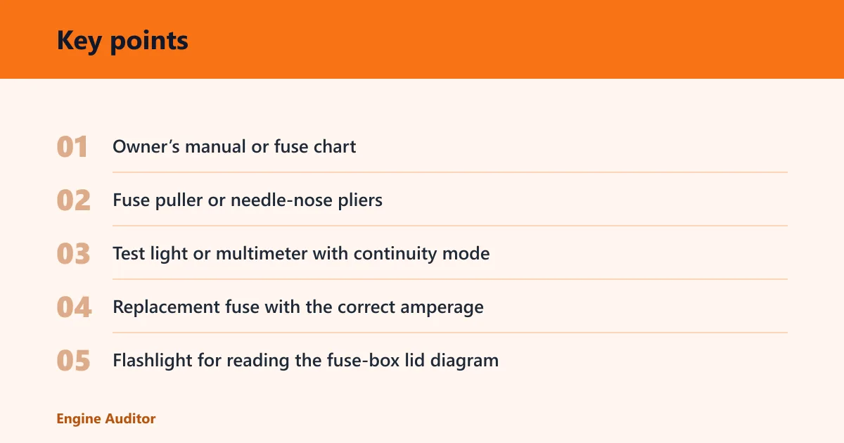 Key points: What you'll need