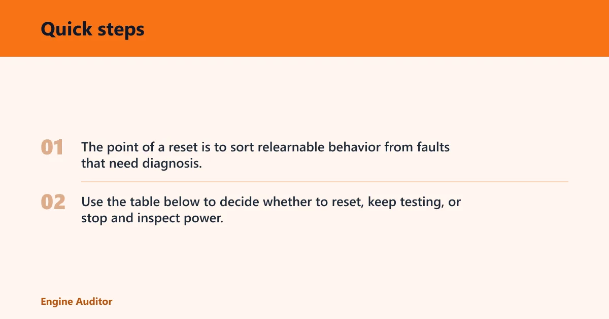 Quick steps: Transmission control module reset decision table