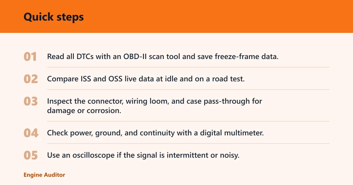 Quick steps: How do you tell sensor, wiring, or TCM?