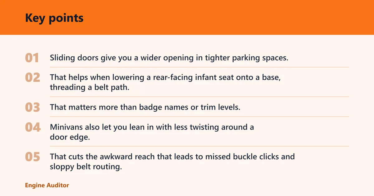 Key points: Top pick: minivans for car seats