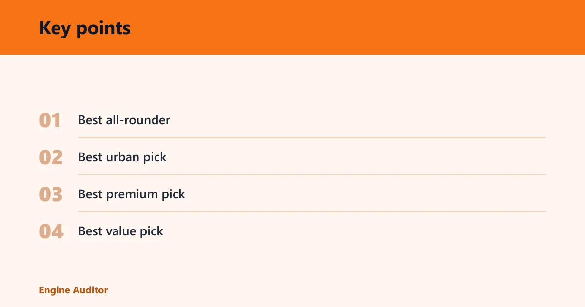 Key points: Top delivery vehicle picks