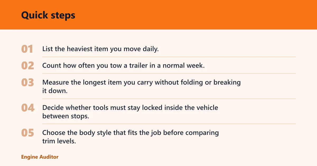 Quick steps: How to choose the right work vehicle