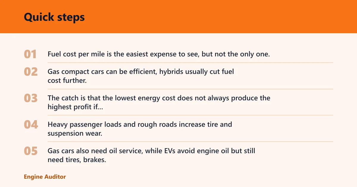 Quick steps: How do mileage and maintenance costs change the choice?