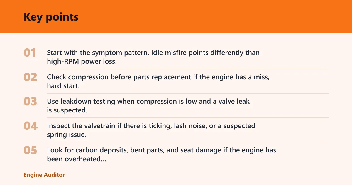Key points: Valve diagnosis matrix
