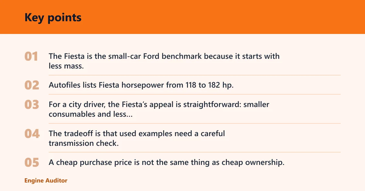 Key points: What Ford model has the fewest big repair risks?