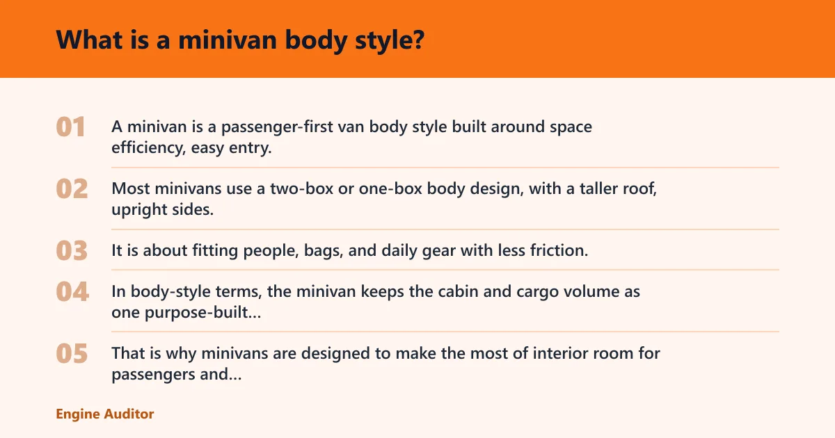 Steps: What is a minivan body style?
