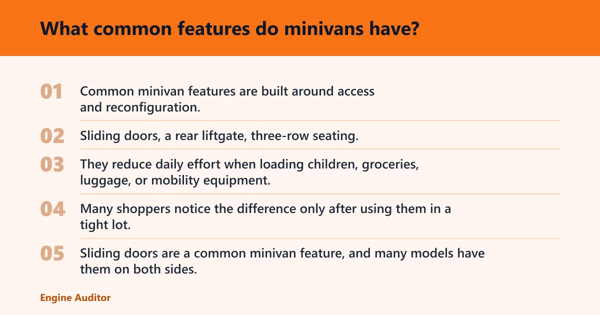 Steps: What common features do minivans have?