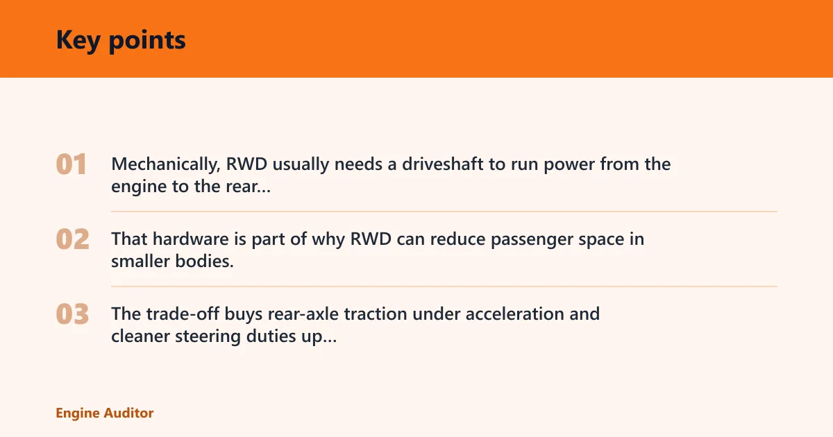 Key points: What is rear-wheel drive?