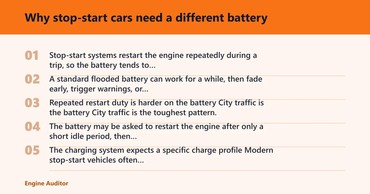 Steps: Why stop-start cars need a different battery