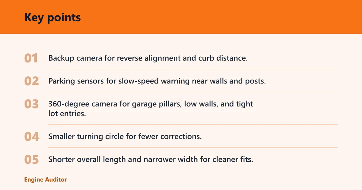 Key points: Parking assist and visibility