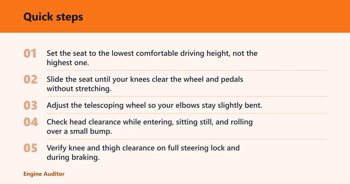 Quick steps: How to choose the right vehicle type for your body