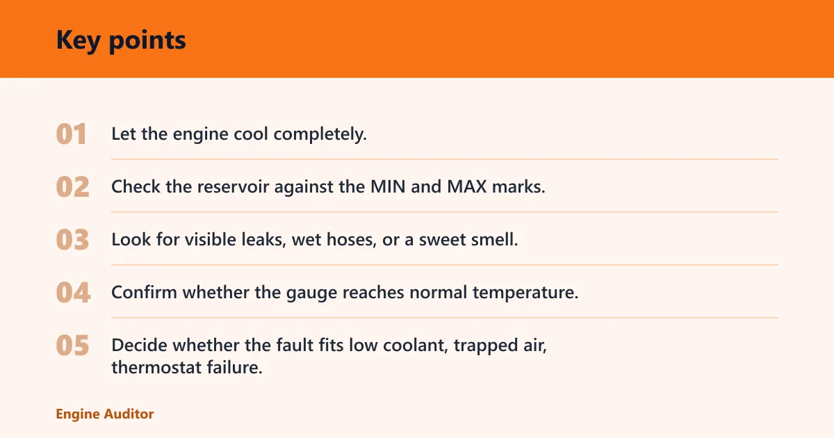Key points: No heat and overheating together