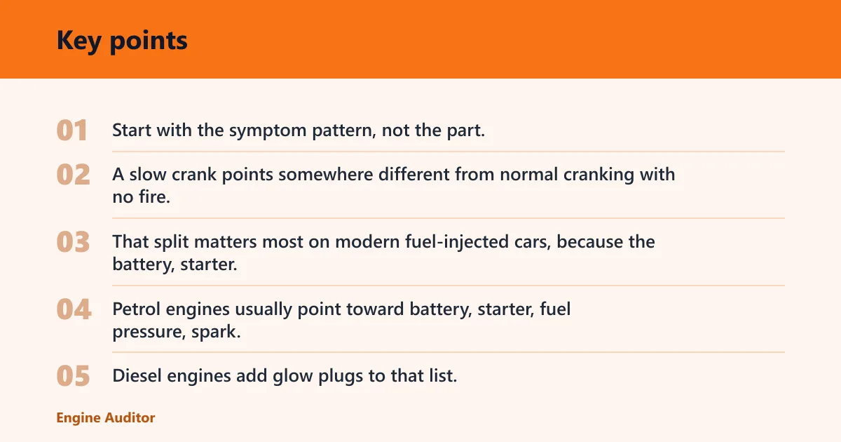 Key points: Cold start diagnosis matrix