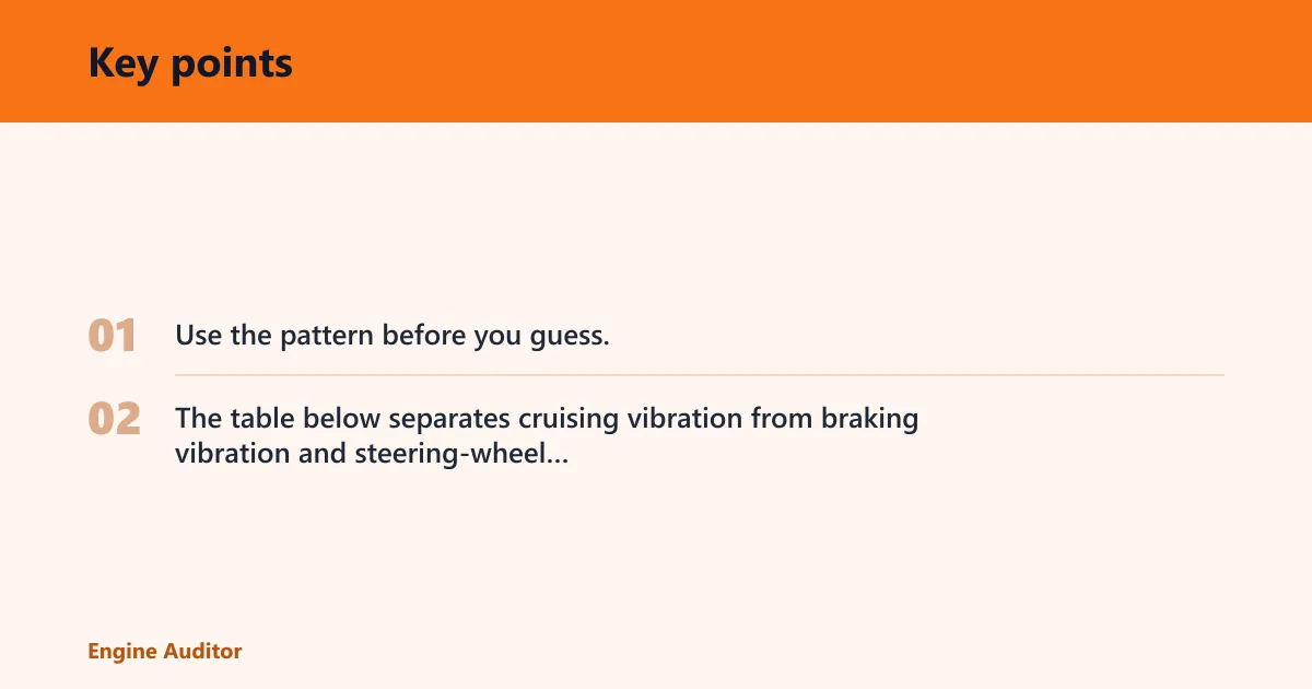Key points: Tire wheel vibration matrix