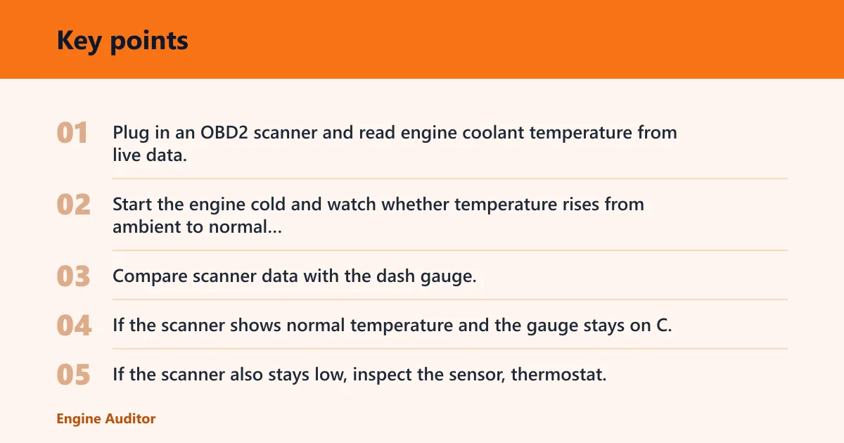 Key points: Why is my temperature gauge not moving?