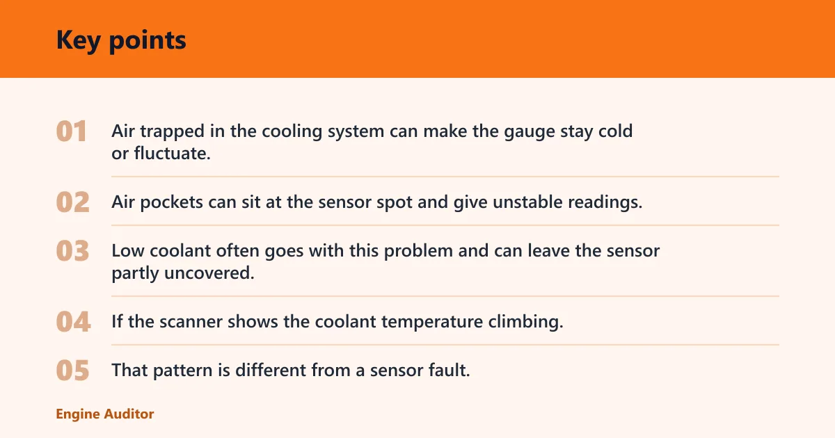 Key points: Thermostat and air pockets
