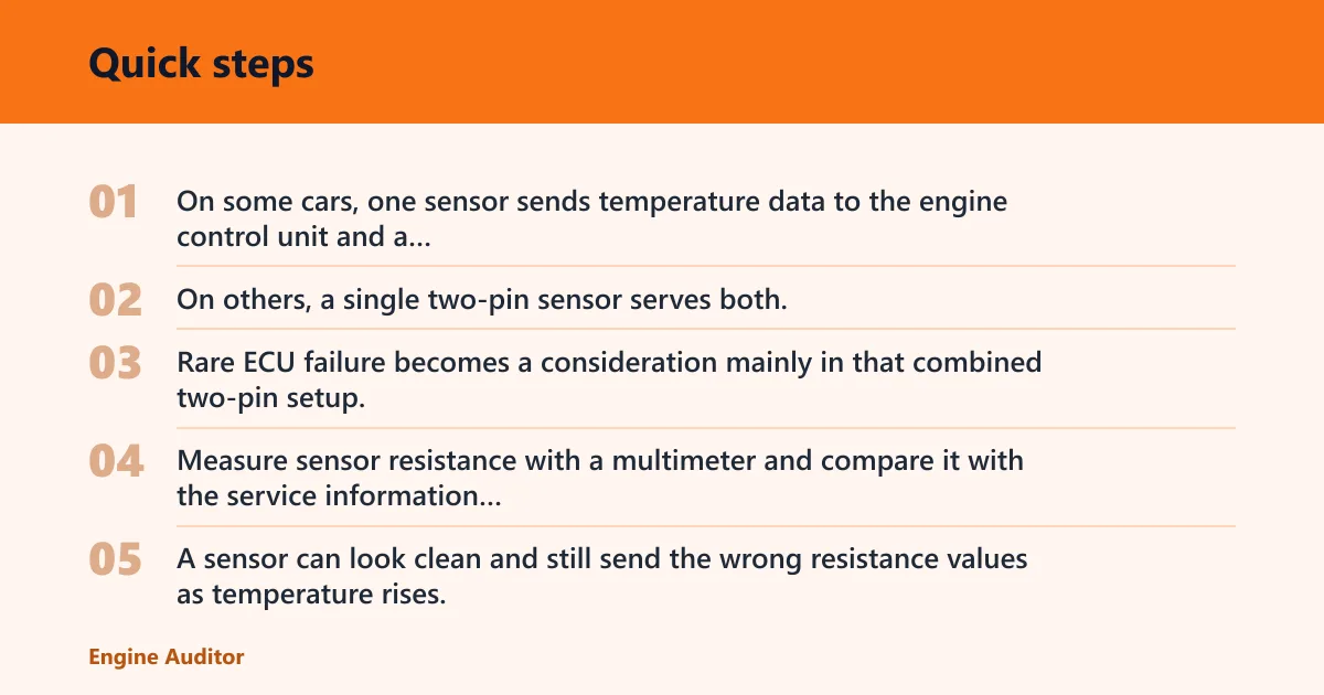 Quick steps: Temperature sensor and wiring