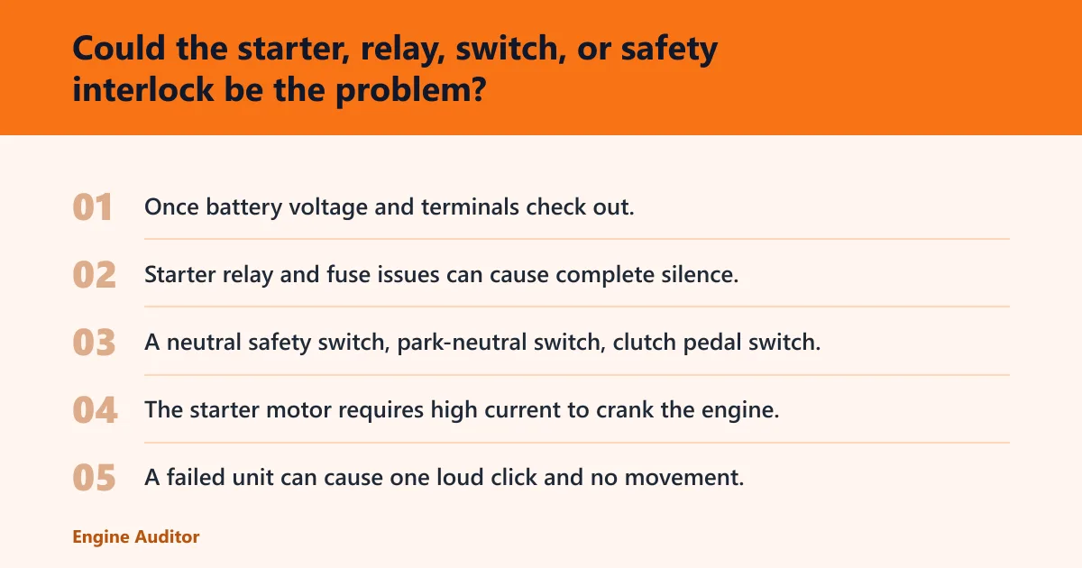 Steps: Could the starter, relay, switch, or safety interlock be the problem?