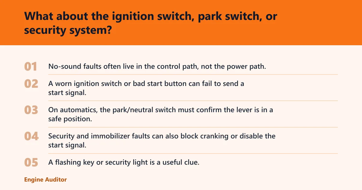 Steps: What about the ignition switch, park switch, or security system?